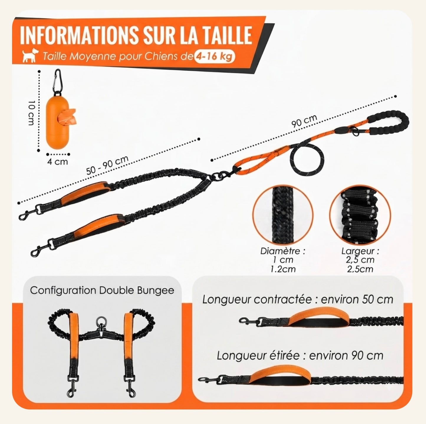 Schéma détaillé des caractéristiques, des poignées et des dimensions de la laisse double pour chien Dog Rider