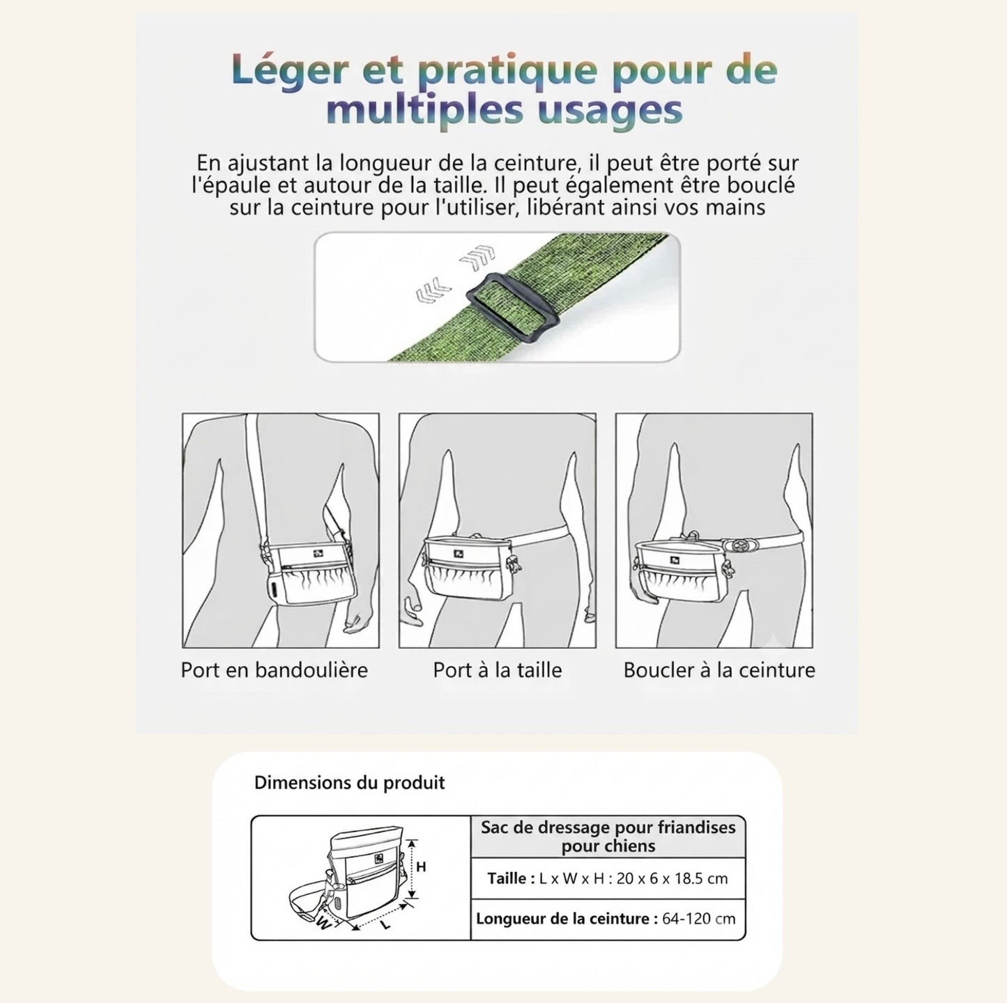 Infographie montrant les différentes façons de porter la sacoche de training pour chien