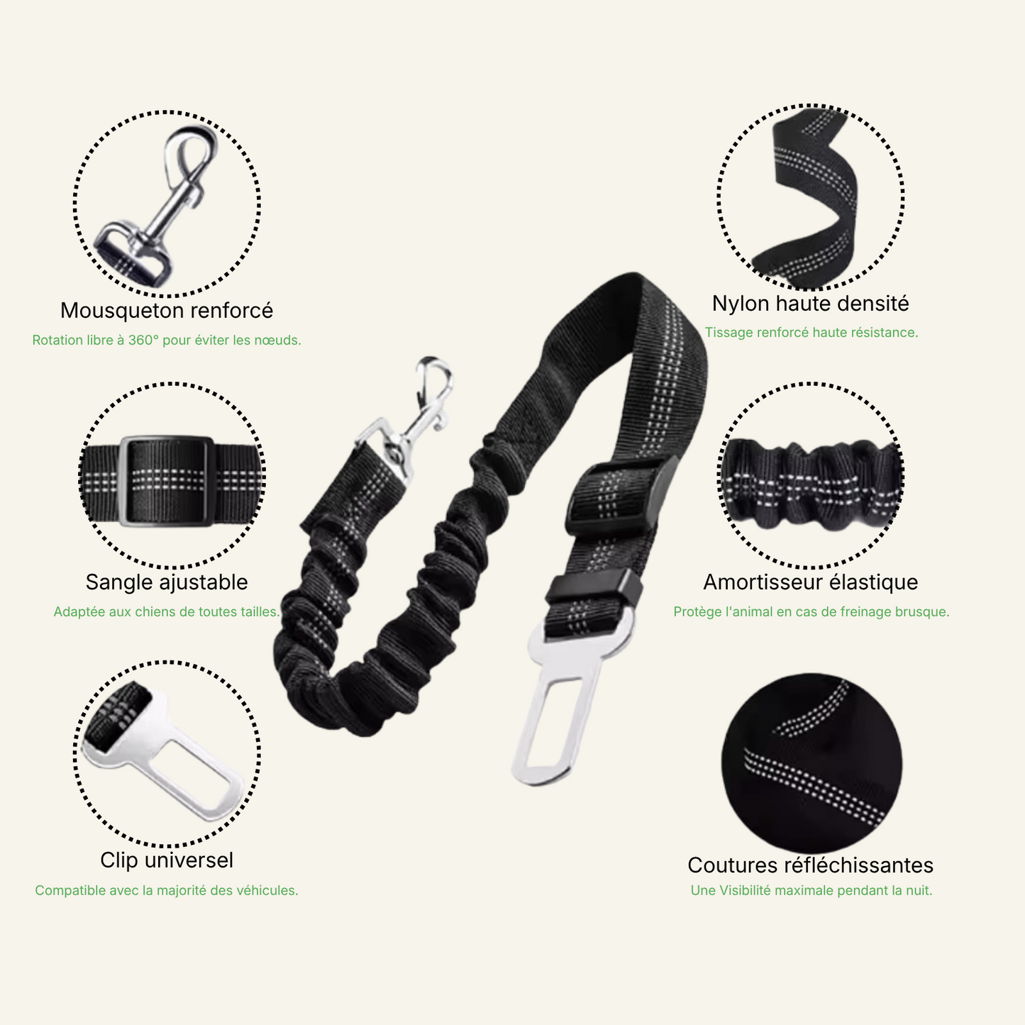 Schéma explicatif du fonctionnement et de la fixation de la ceinture Dog Rider.