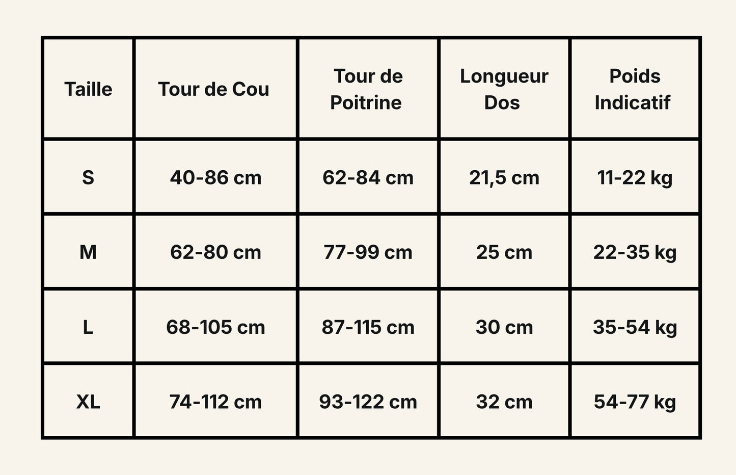 Tableau des tailles et dimensions du harnais tactique Dog Rider.