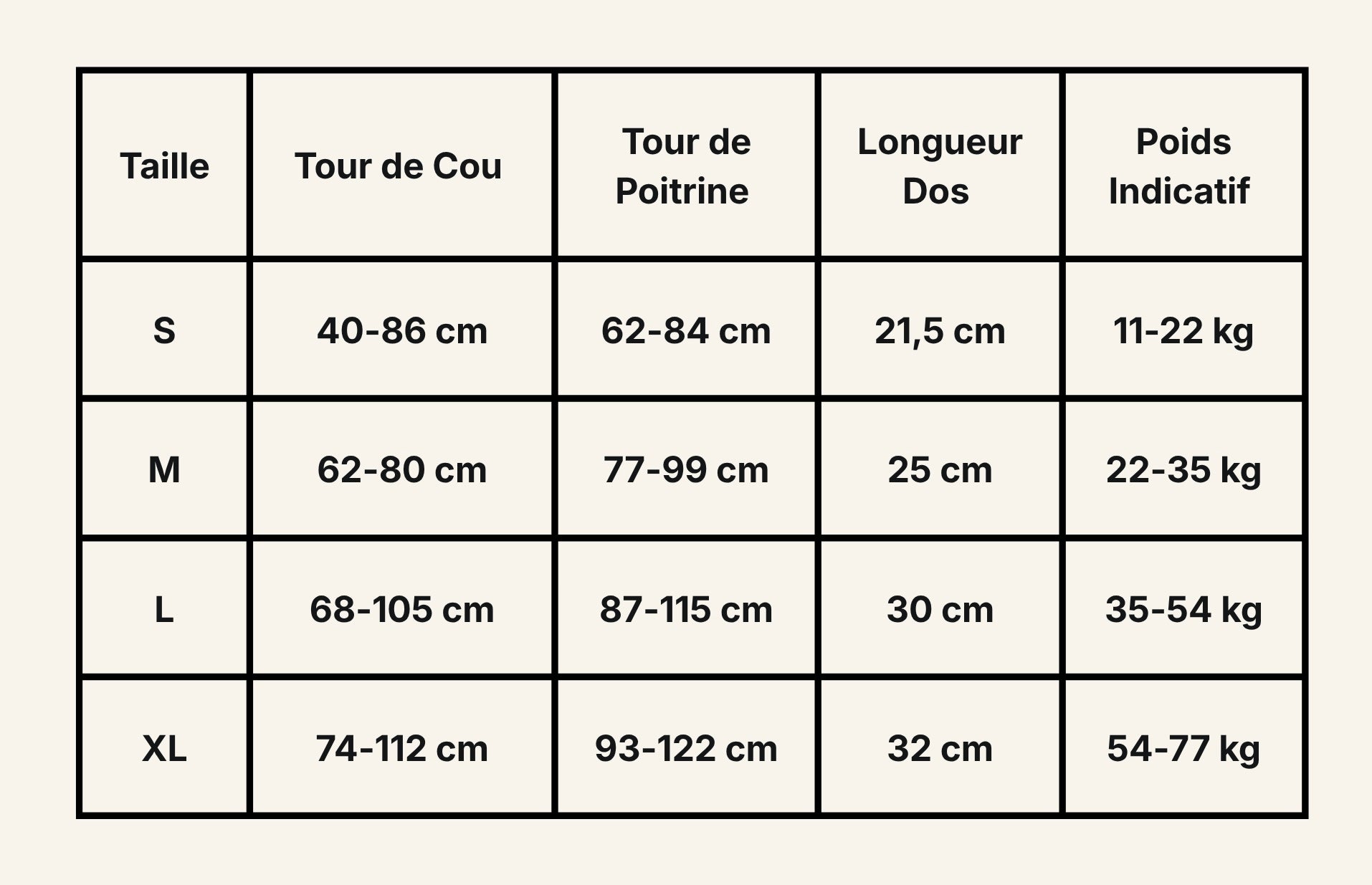 Tableau des tailles et dimensions du harnais tactique Dog Rider.