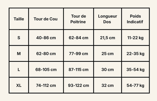 Tableau des tailles et dimensions du harnais tactique Dog Rider.